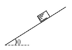 Plano inclinado de ângulo θ com a horizontal e um bloco sobre ele.