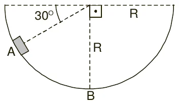 Pista em forma de semicircunferência de raio R e centro O; o corpo parte do ponto A, 30° acima da horizontal que passa por O, e o ponto B é o mais baixo da pista.
