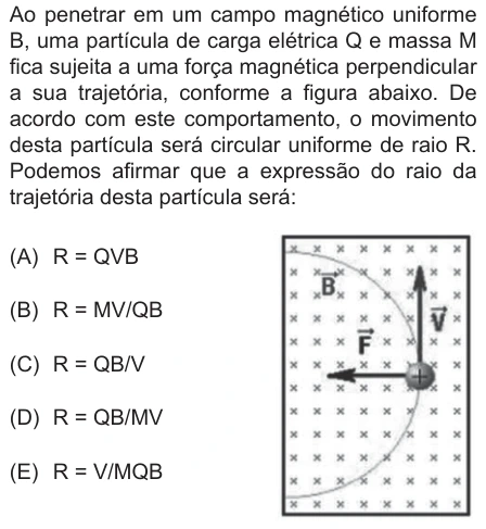 Questão 18 de Unifor Medicina 2015.1: Força magnética — enunciado, figura e alternativas originais