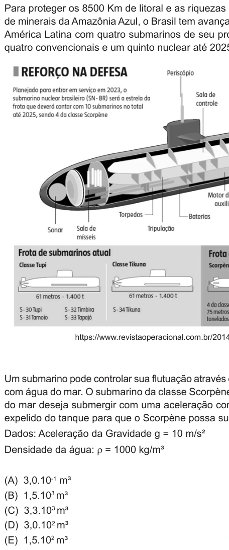 Questão 16 de Unifor Medicina 2019.1: Submarino e empuxo — enunciado, figura e alternativas originais