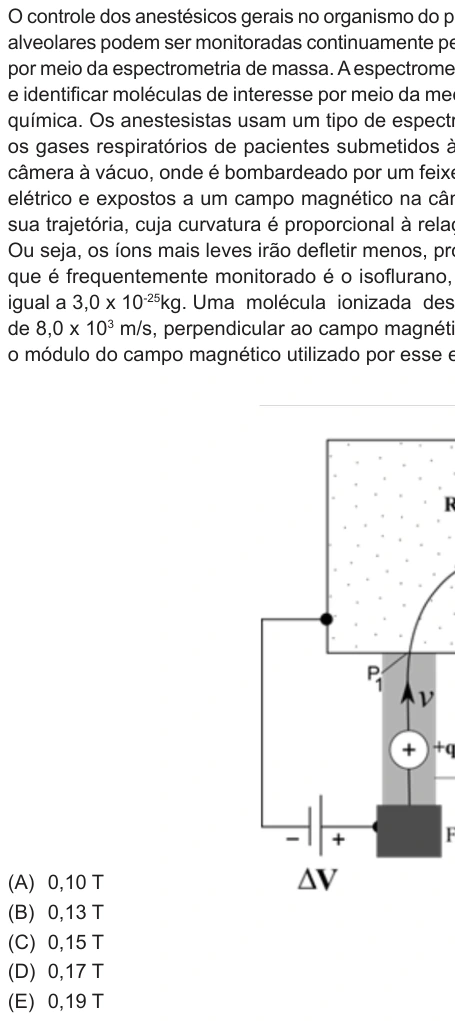 Questão 18 de Unifor Medicina 2019.1: Espectrômetro de massa — enunciado, figura e alternativas originais