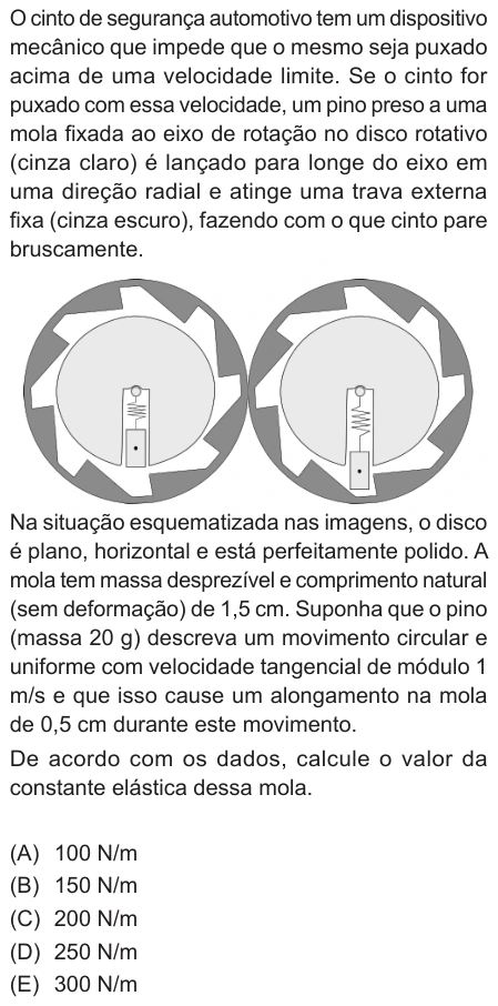 Questão 19 de Unifor Medicina 2020.1: Mola e movimento circular — enunciado, figura e alternativas originais