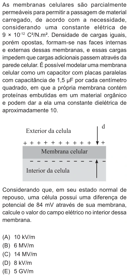 Questão 17 de Unifor Medicina 2021.1: Capacitor de membrana — enunciado, figura e alternativas originais