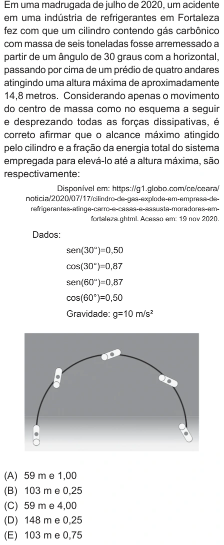Questão 18 de Unifor Medicina 2021.1: Lançamento e energia — enunciado, figura e alternativas originais