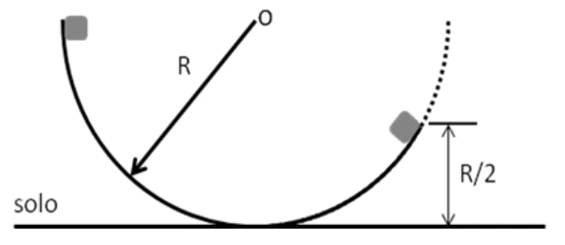 Rampa circular com saída a R/2.
