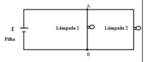 Pilha de 1,5 V com duas lâmpadas em paralelo entre A e B.