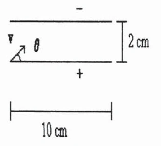 Placas paralelas de 10 cm, separadas por 2 cm; lançamento da partícula em ângulo θ.