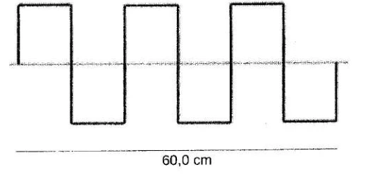 Três ciclos de uma onda quadrada ocupam 60,0 cm.