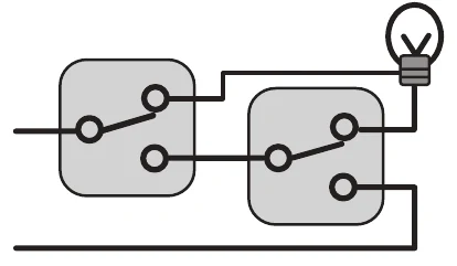 Alternativa B: Eletricidade — Circuitos elétricos — Interruptores paralelos