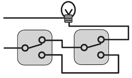 Alternativa C: Eletricidade — Circuitos elétricos — Interruptores paralelos