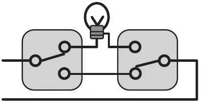 Alternativa D: Eletricidade — Circuitos elétricos — Interruptores paralelos