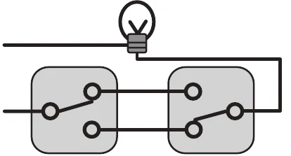 Alternativa E: Eletricidade — Circuitos elétricos — Interruptores paralelos