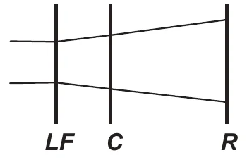 Alternativa E: Óptica — Lentes esféricas — Lente fácica e miopia