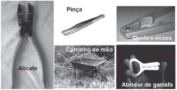 Mecânica — Alavancas — Pinça: figura do caderno original