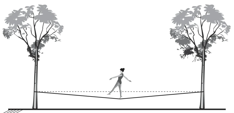 Mecânica — Equilíbrio estático — Slackline: figura do caderno original