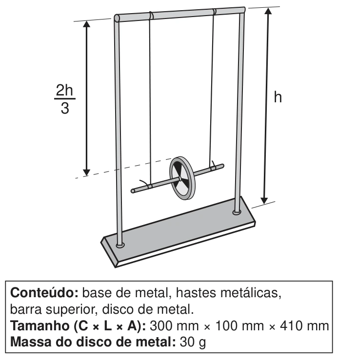 Mecânica — Conservação de energia — Disco de Maxwell: figura do caderno original
