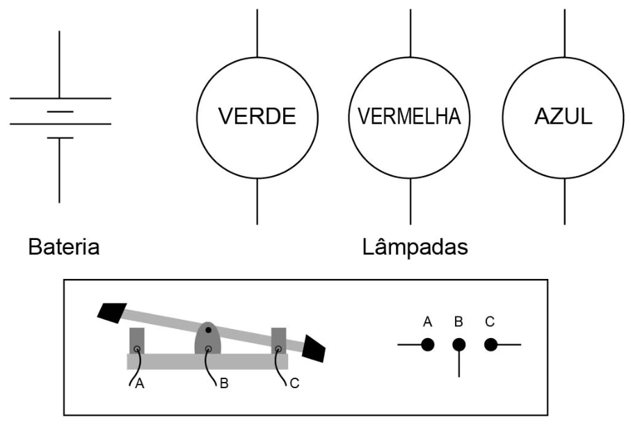 Eletricidade — Circuitos — Interruptores Comutadores: figura original do caderno verde