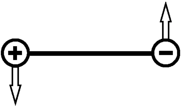 Alternativa A: diagrama original de Eletricidade — Magnetismo — Força sobre Cargas