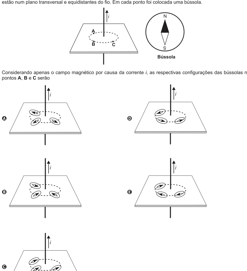 Esquema do fio com corrente, pontos A B C, bússola e cinco alternativas de orientação