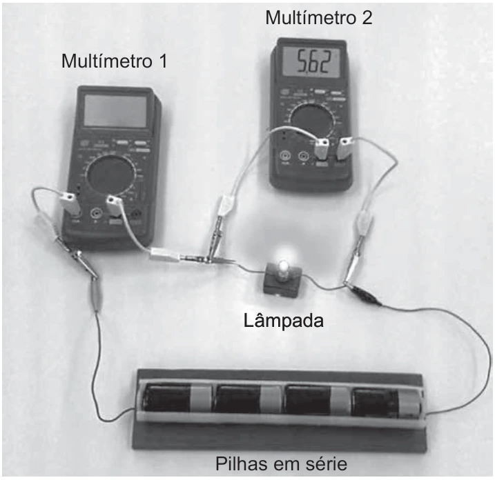 Eletricidade — Medidores — Corrente na Lâmpada: figura original do caderno amarelo