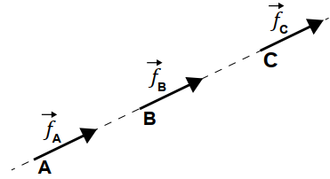 Diagrama de forças de atrito alternativa B