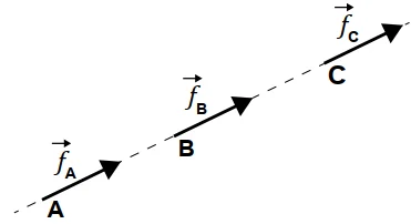 Diagrama de forças de atrito alternativa B