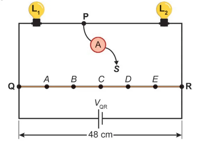 Circuito com lâmpadas L1 e L2, amperímetro e fio resistivo QR