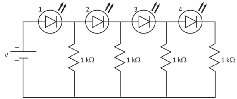 Circuito com 4 LEDs em série, cada um seguido por um resistor de 1 kΩ