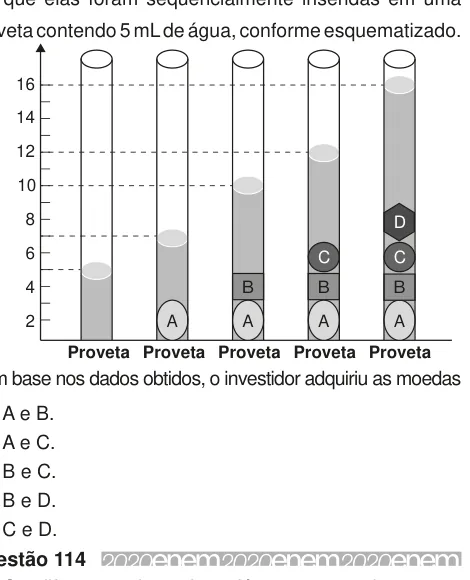 Sequência de provetas com moedas A, B, C e D e volumes de água crescentes