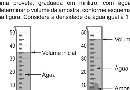 Provetas mostrando o volume inicial da água e o volume final com a amostra