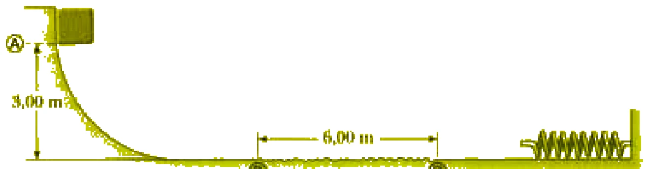 Figura da questão 27 de Física — EMESCAM 2013.2