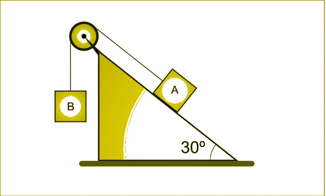 Figura da questão 31 de Física — EMESCAM 2016.2
