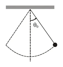 Pêndulo de haste rígida no instante de amplitude máxima θ₀, com a trajetória em arco indicada