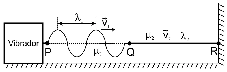 Esquema de duas cordas conectadas, PQ e QR, do item 117.