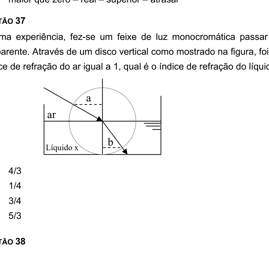 Diagrama de refração da questão 37 do UEG SAS 2005/2