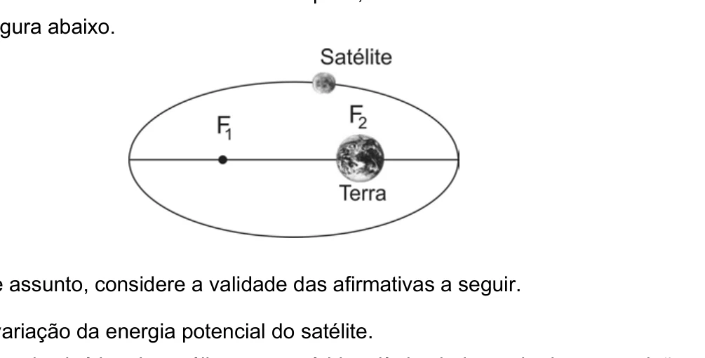 Órbita elíptica da questão 39 do UEG SAS 2005/2