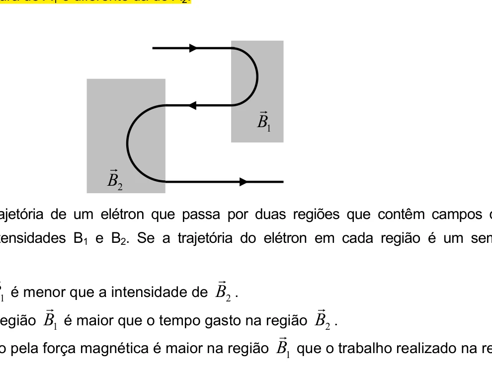 Trajetória de elétron em dois campos magnéticos da questão 59 do UEG SAS 2005/3