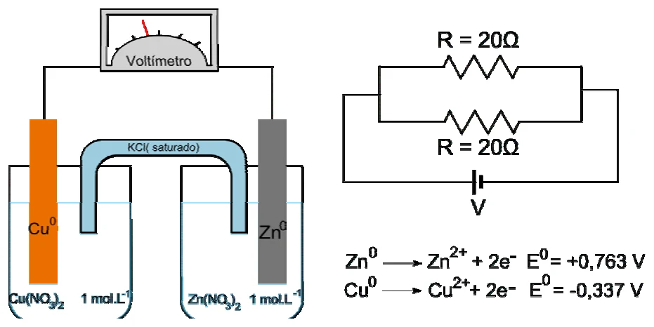Pilha de Daniell ligada a um voltímetro e associação de dois resistores de 20 Ω em paralelo com uma fonte — questão 51, UEG SAS 2007/3