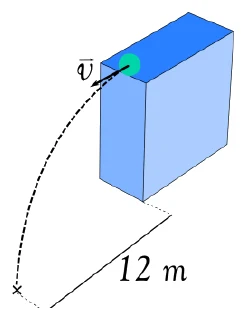 Bola lançada do topo de um prédio, com trajetória parabólica e alcance horizontal de 12 m — questão 29, UEG SAS 2016/1