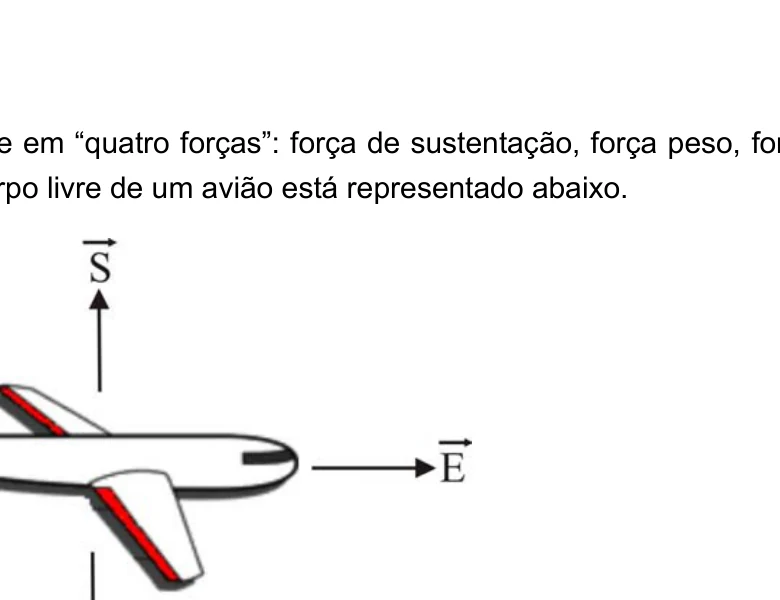 Figura da questão 64 da UEG 2009.2
