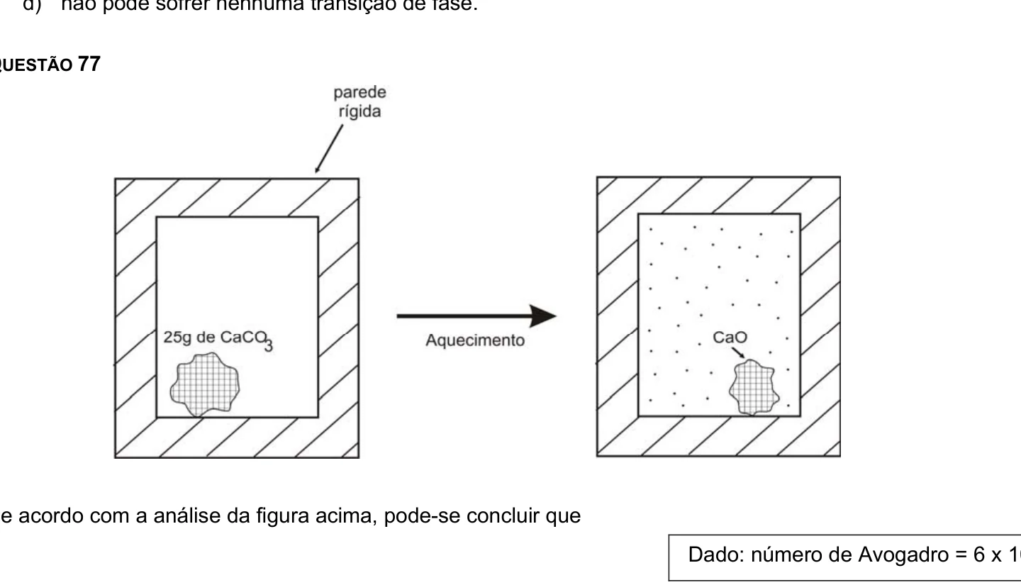 Figura da questão 77 da UEG 2009.2
