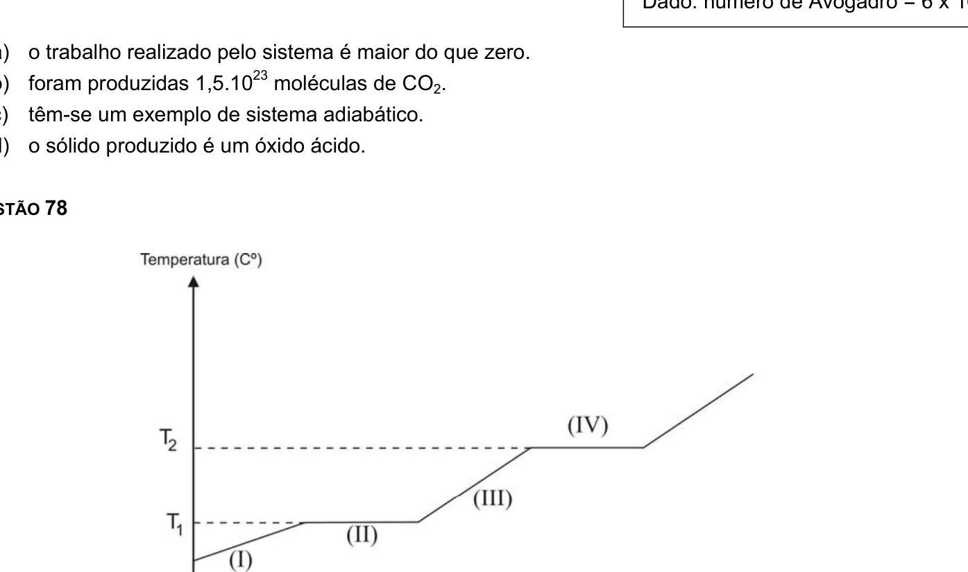 Figura da questão 78 da UEG 2009.2