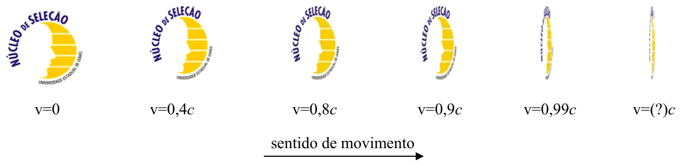 Figura da questão 60 — UEG 2010.1