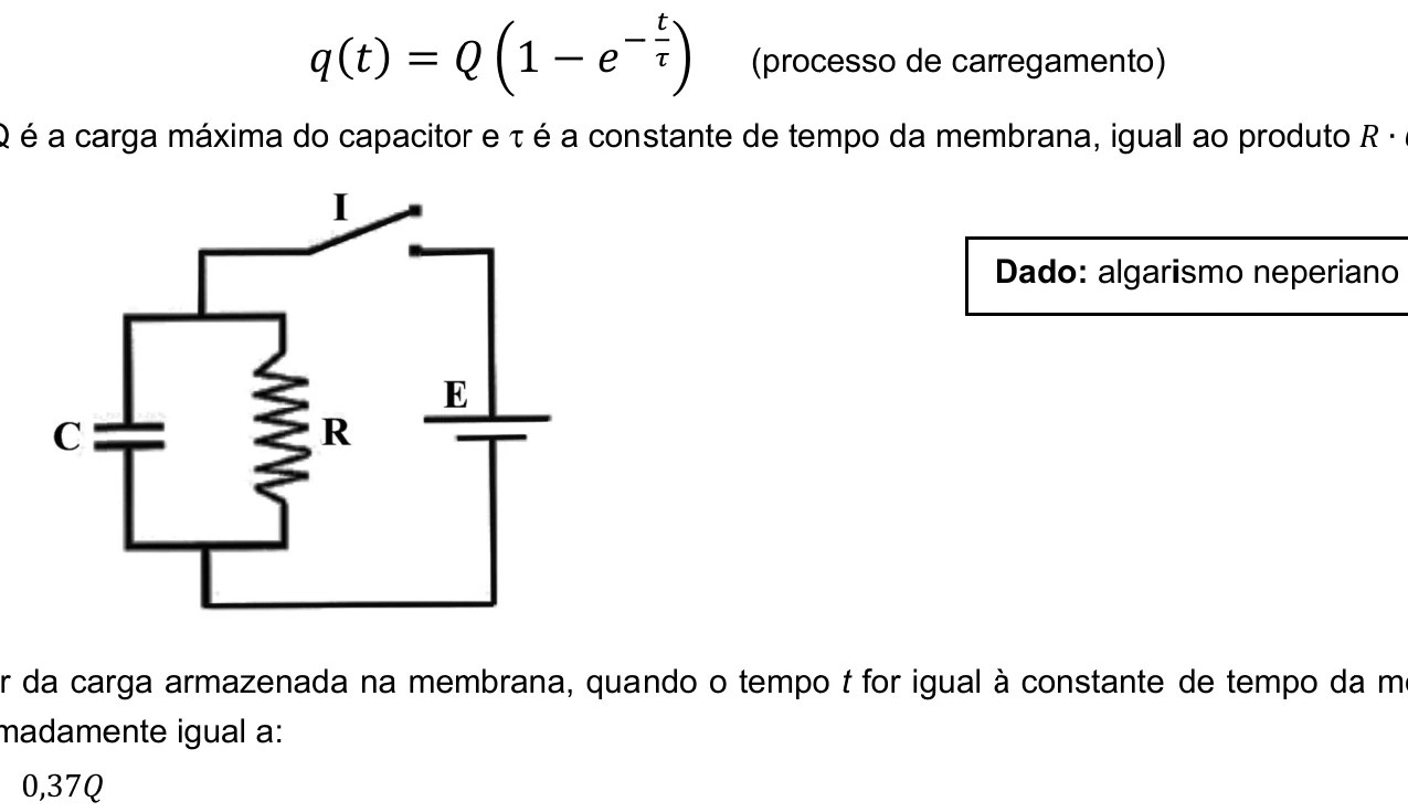 Figura da questão 72 da UEG 2012.2