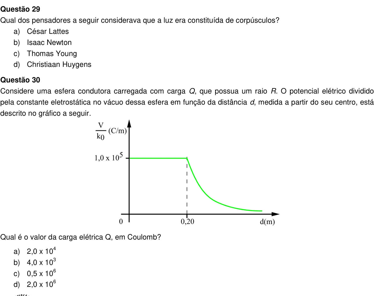 Figura da questão 30 da UEG 2015.2