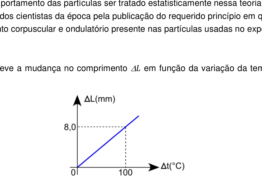 Figura da questão 30 da UEG 2017.2