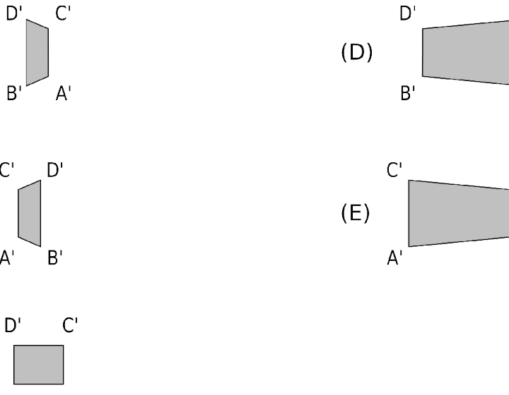 Alternativas gráficas para a imagem formada pelo espelho côncavo