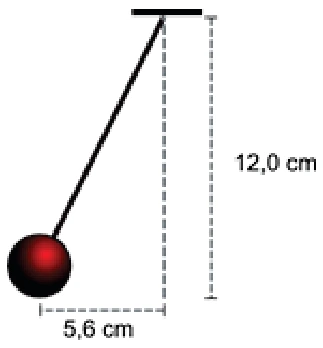 Pêndulo inclinado no carro acelerado: distância horizontal da massa à vertical de 5,6 centímetros e distância vertical ao suporte de 12,0 centímetros.