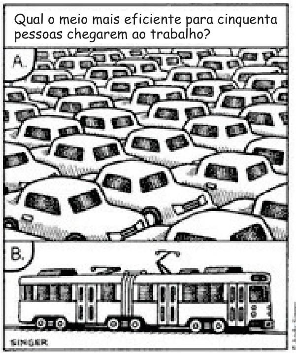 Charge pergunta como cinquenta pessoas podem chegar ao trabalho: vários automóveis ocupam a primeira cena e um único veículo coletivo aparece na segunda.