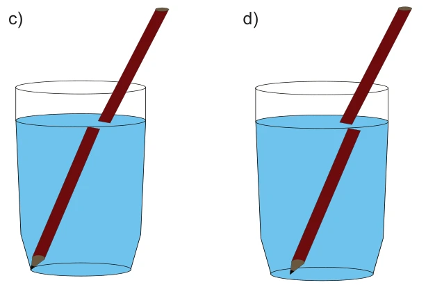 Desenhos C e D: C apresenta deslocamento para baixo; D desloca a parte submersa aparente para cima em relação ao prolongamento da parte externa.